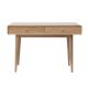 6ixty Niche Console